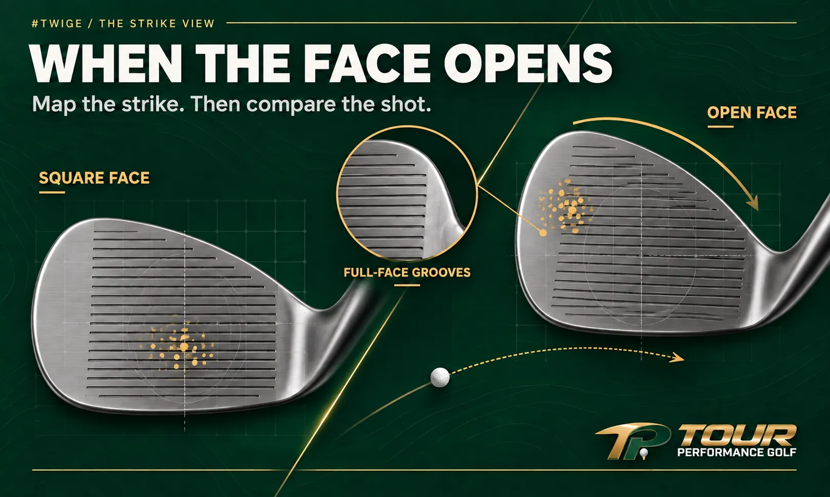 An illustration explaining full-face groove coverage on a high-toe wedge.