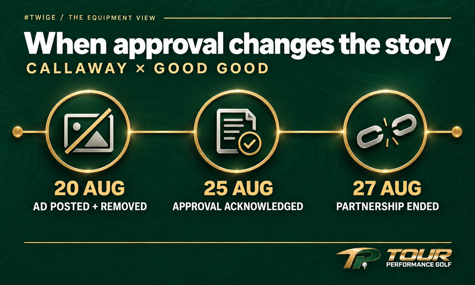 Callaway and Good Good timeline: advert removed on 20 August, approval acknowledged on 25 August and partnership ended on 27 August.